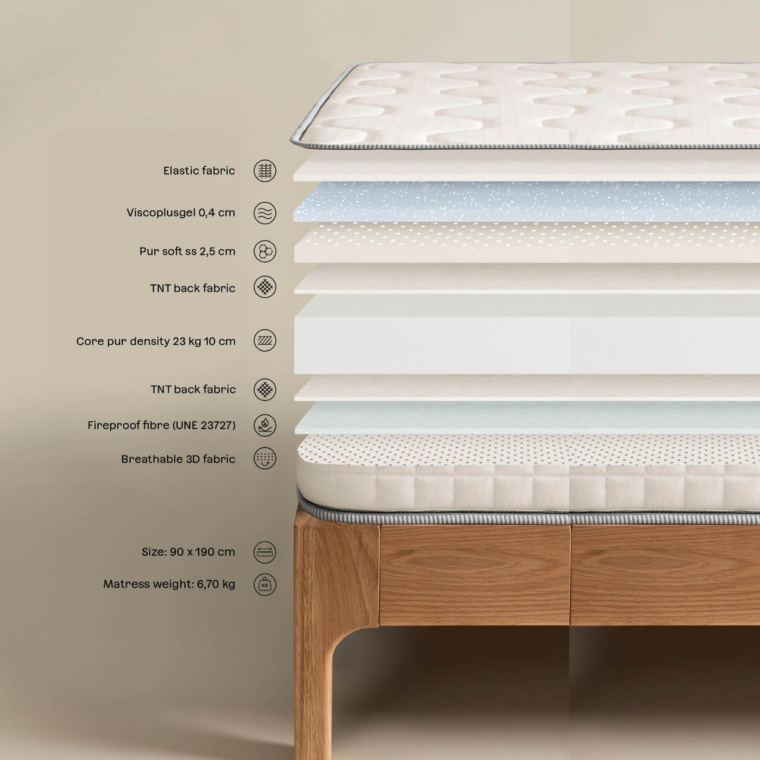 Matelas SKLUM Gelson 90x190cm