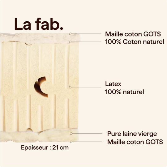 Matelas MATELAS NO STRESS Latex Naturel 160x200 Bio Coton — photo produit