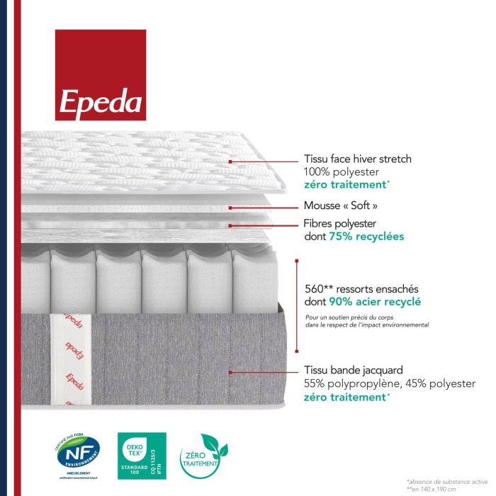 Matelas EPEDA Classique 2 140x200cm