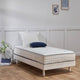 Matelas mousse haute résilience CAMIF Ernest 140x190cm — photo produit