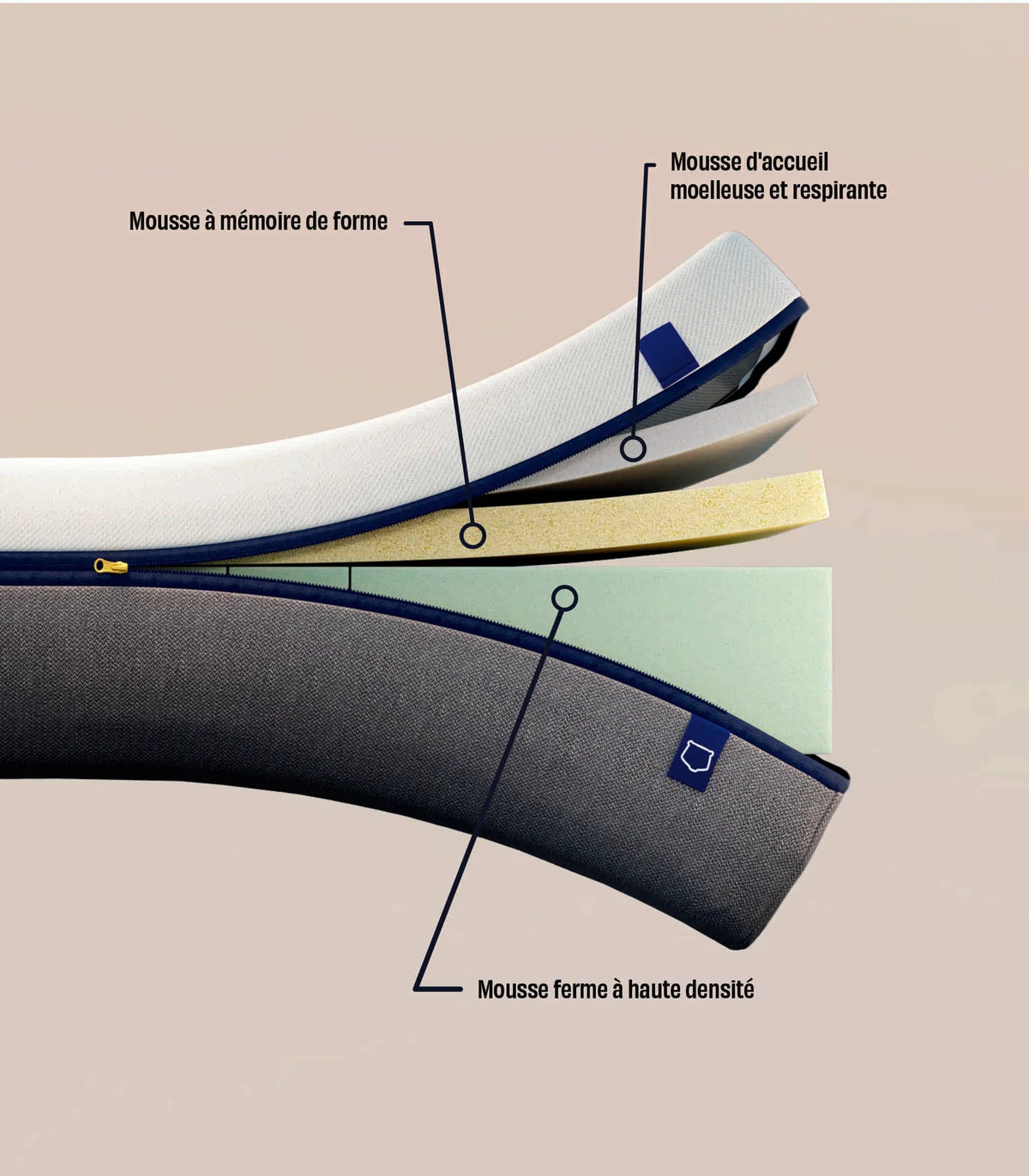 Matelas TEDIBER l'incroyable 90x200cm