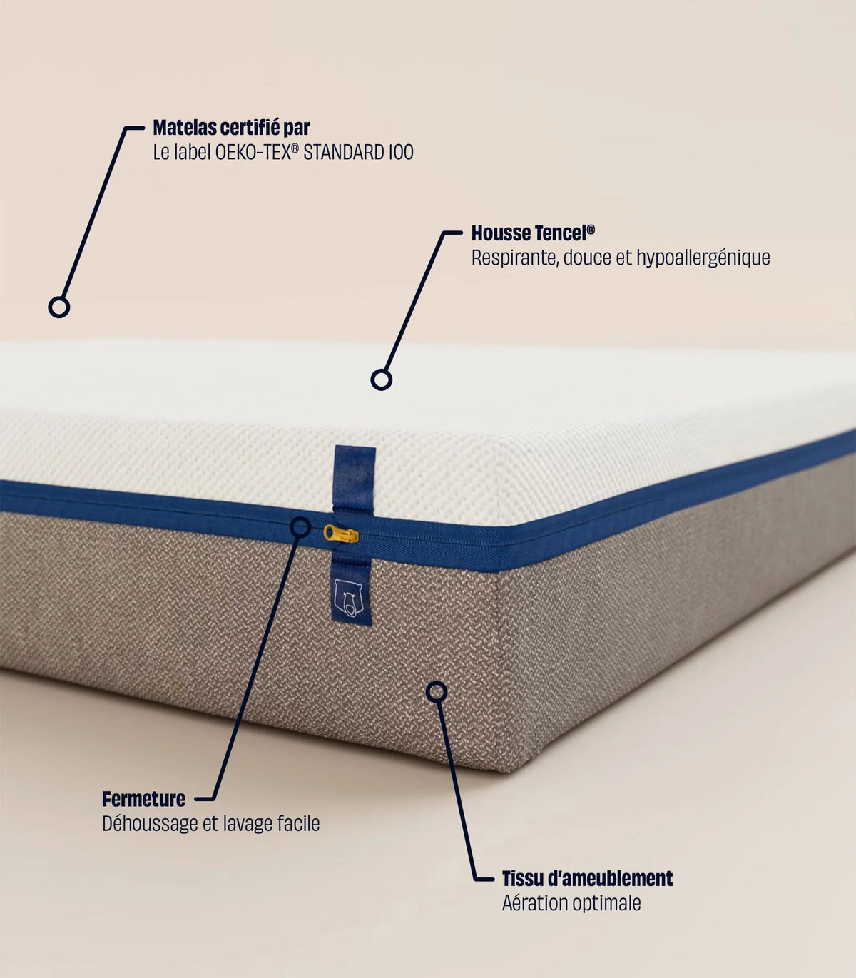 Matelas TEDIBER l'incroyable 90x200cm