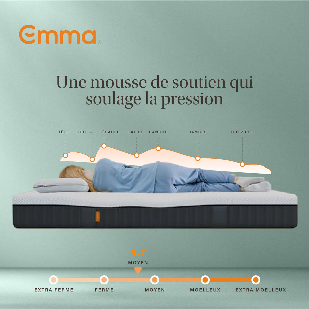 Pack matelas Emma Original + 2 oreillers reconditionnés