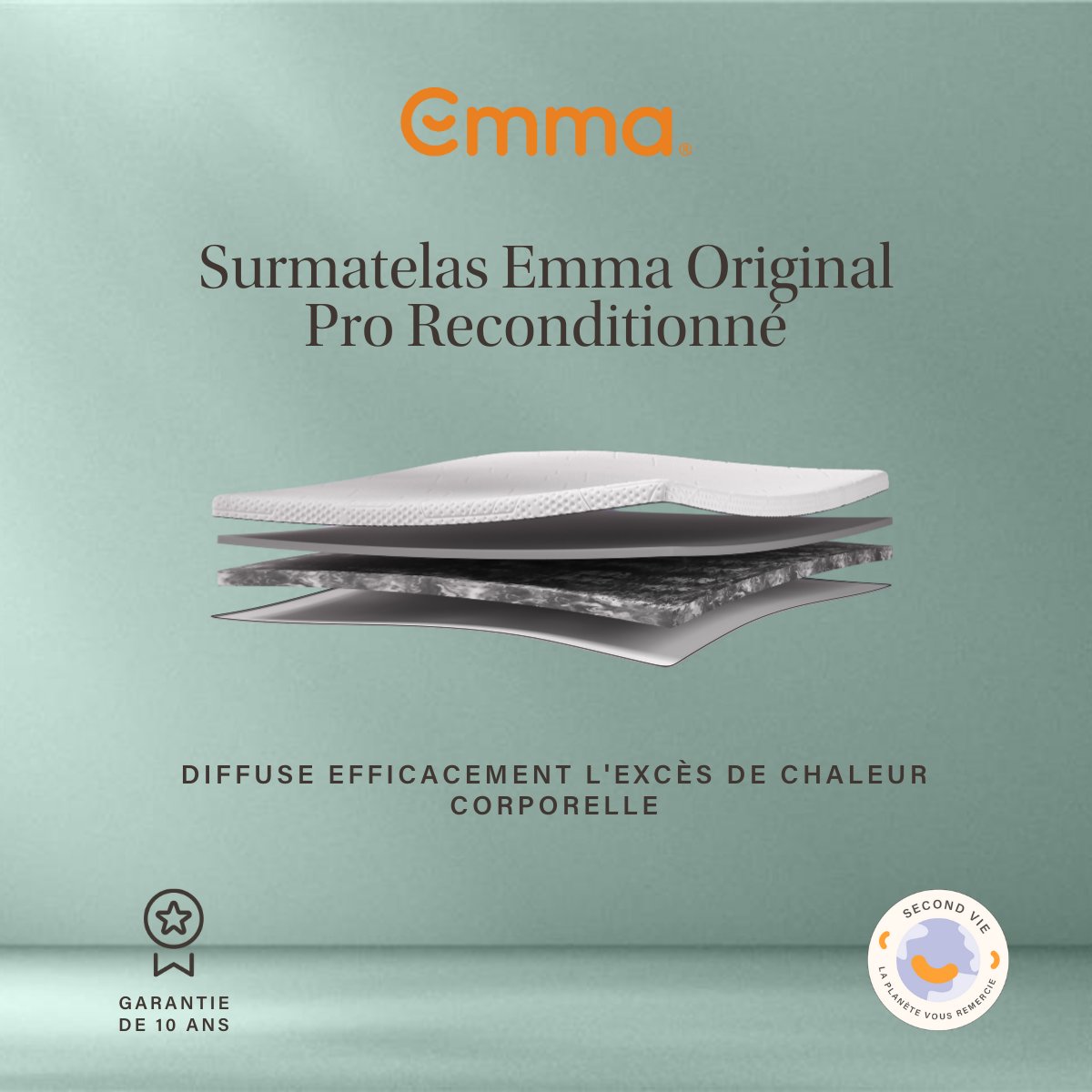 Surmatelas Emma Original Pro reconditionné