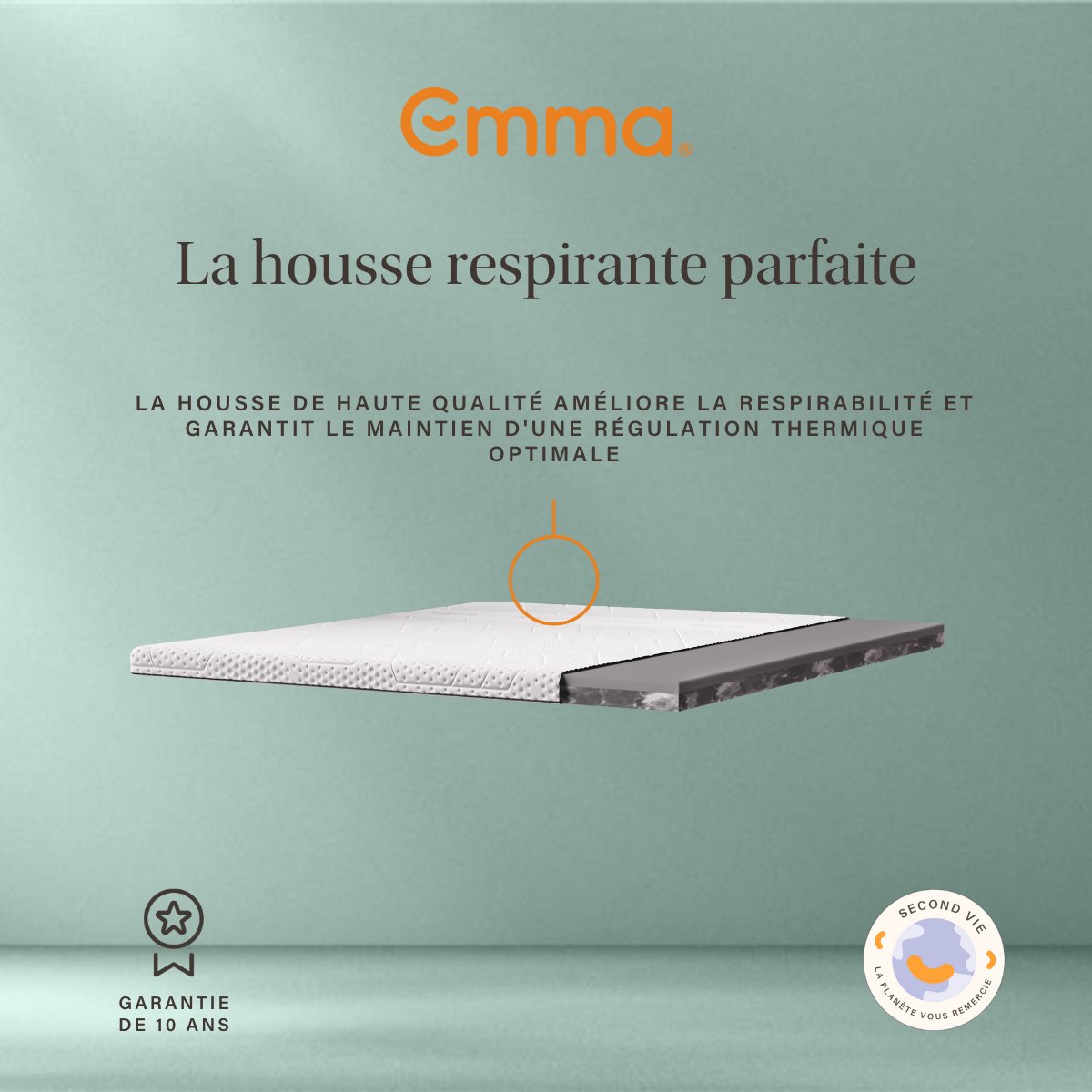 Surmatelas Emma Original Pro reconditionné