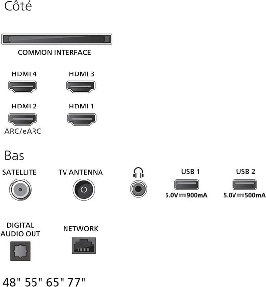 Téléviseur PHILIPS Ambilight 55OLED760 4K OLED Smart TV Écran 55"