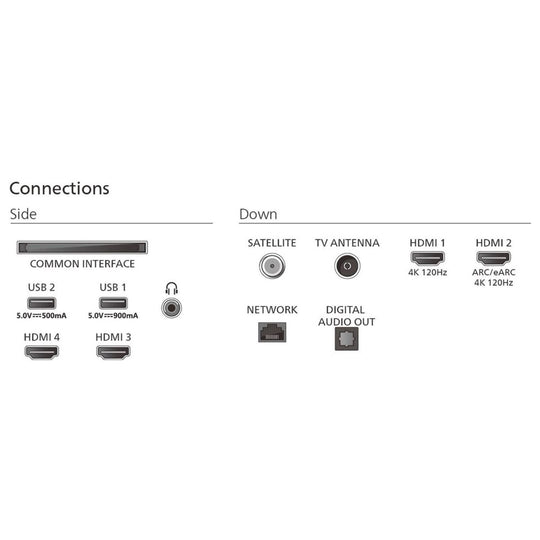 TV OLED Philips Ambilight 77OLED810 4k